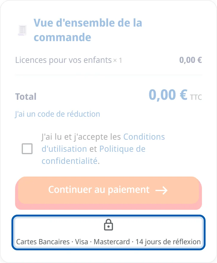 Les méthodes de paiement sous le bouton, dans la vue d'ensemble de la commande